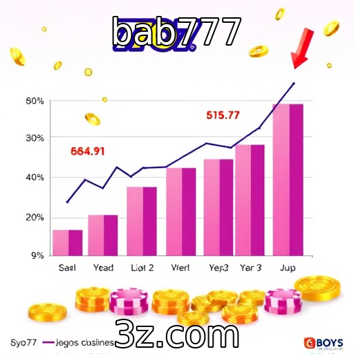 bab777 - Crescimento das vendas digitais na indústria de jogos